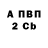 КЕТАМИН VHQ Emil Elmar